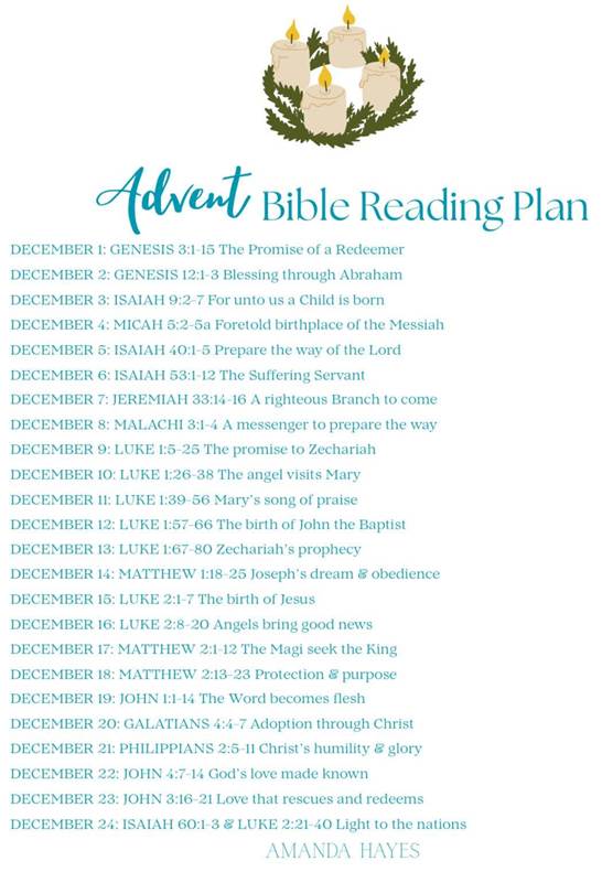 Devotions for the Week